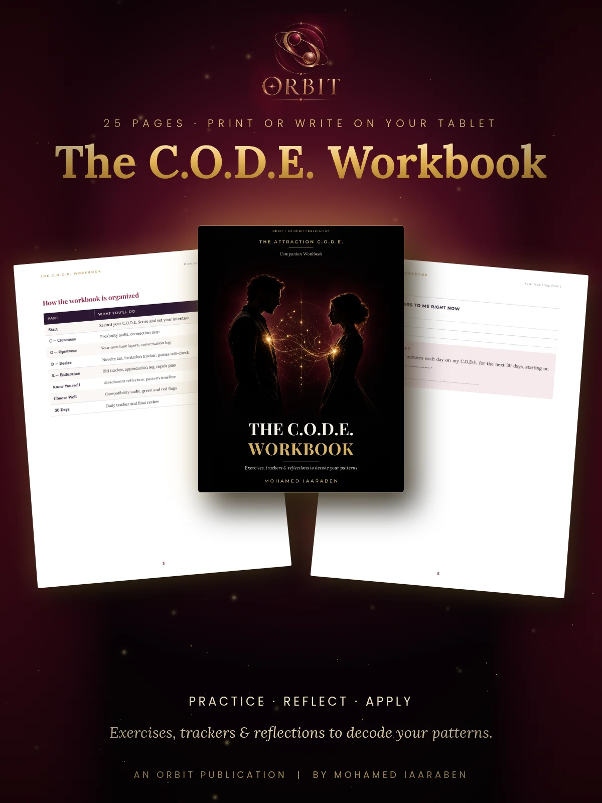 The Attraction C.O.D.E. | Complete Edition product image (7)