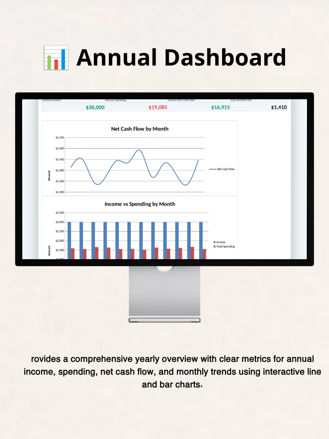 Organiqo Budget System — Stop Losing Track of Your Spending product image (3)