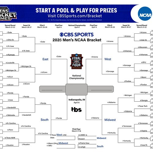 Elite 8 Of the 2026 NCAA Division I men's basketball tournament my predictions