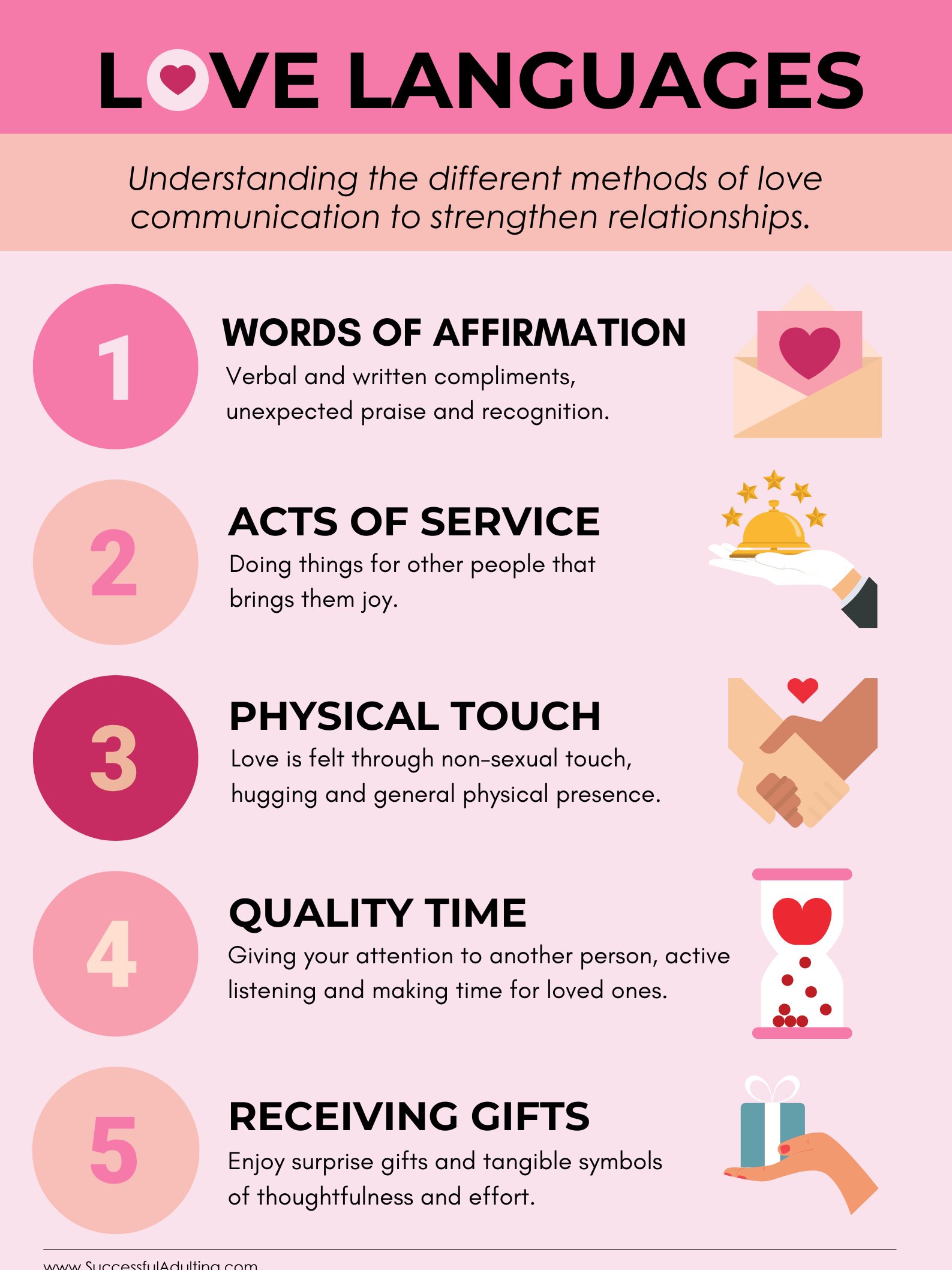Love Languages product image (1)