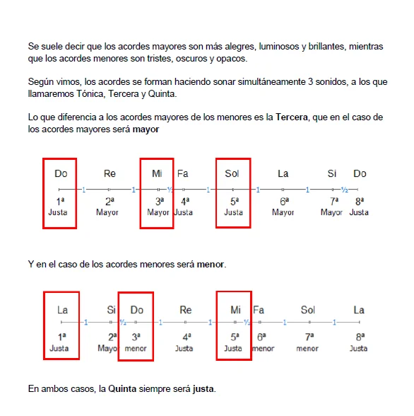 El arte de tocar canciones de oído product image (5)