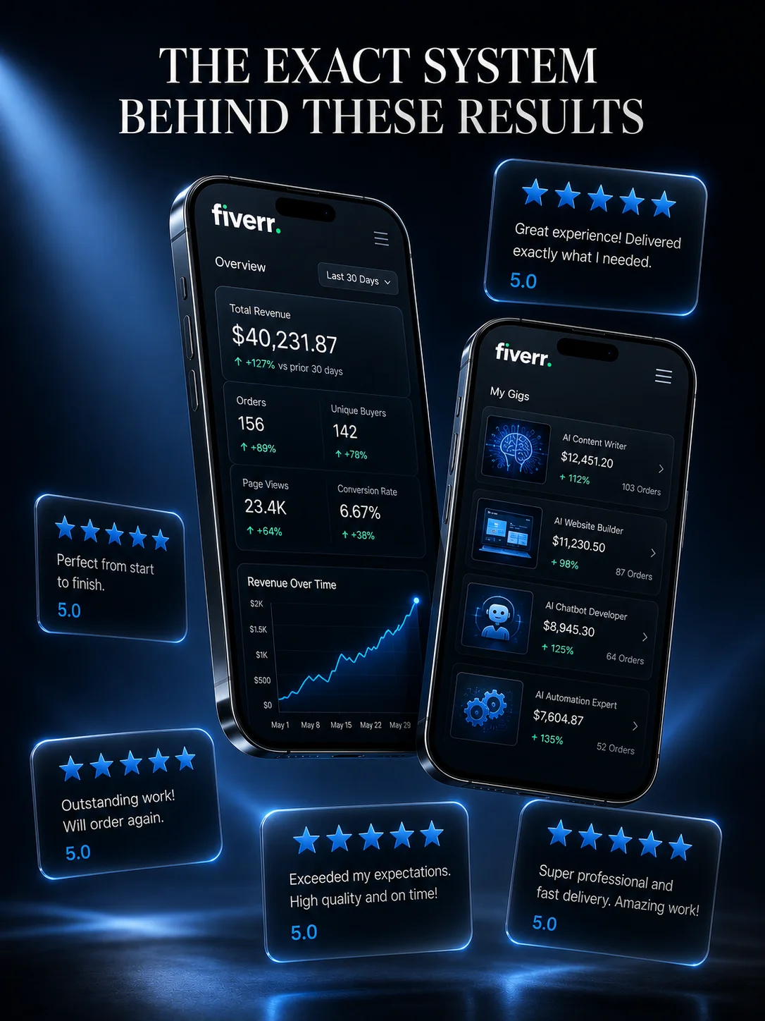 Fiverr AI Income Matrix product image (7)