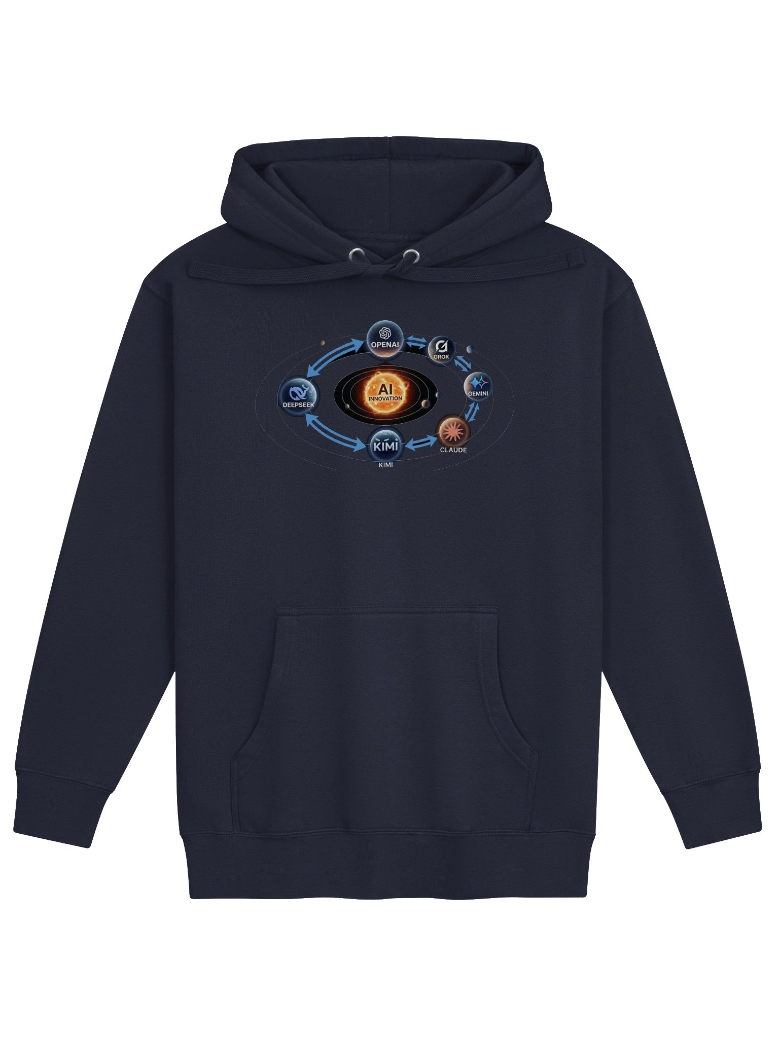 AI Innovation Hoodie – Funny AI Culture Hoodie for Developers, AI Engineers & Future Builders product image (5)