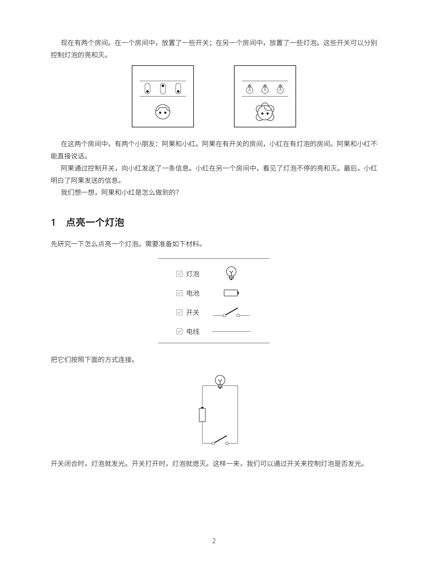 用灯泡做一个短信发送装置 product image (2)