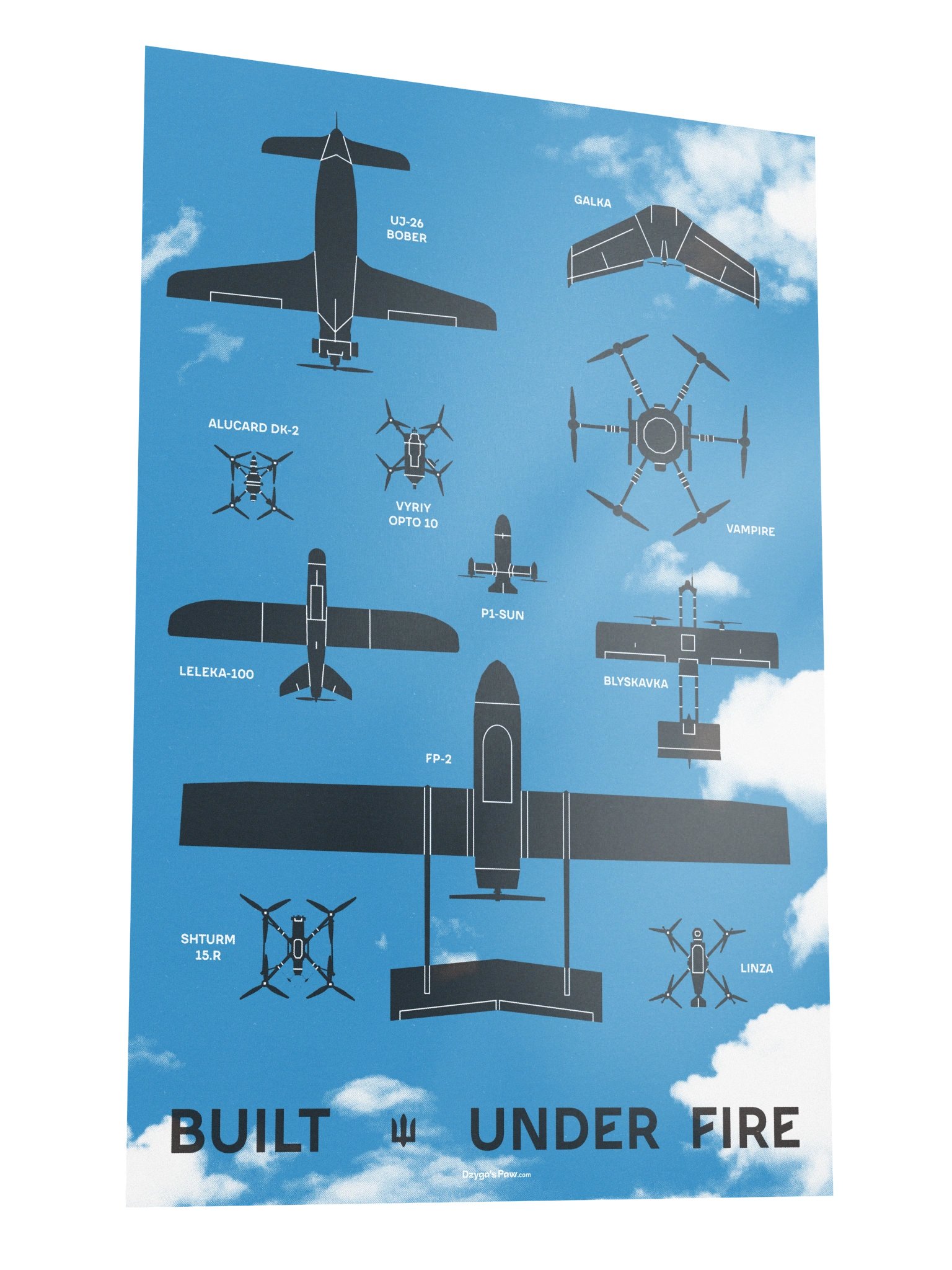 Dzyga's Paw Built Under Fire Poster (24"x36" | Blue) product image (3)