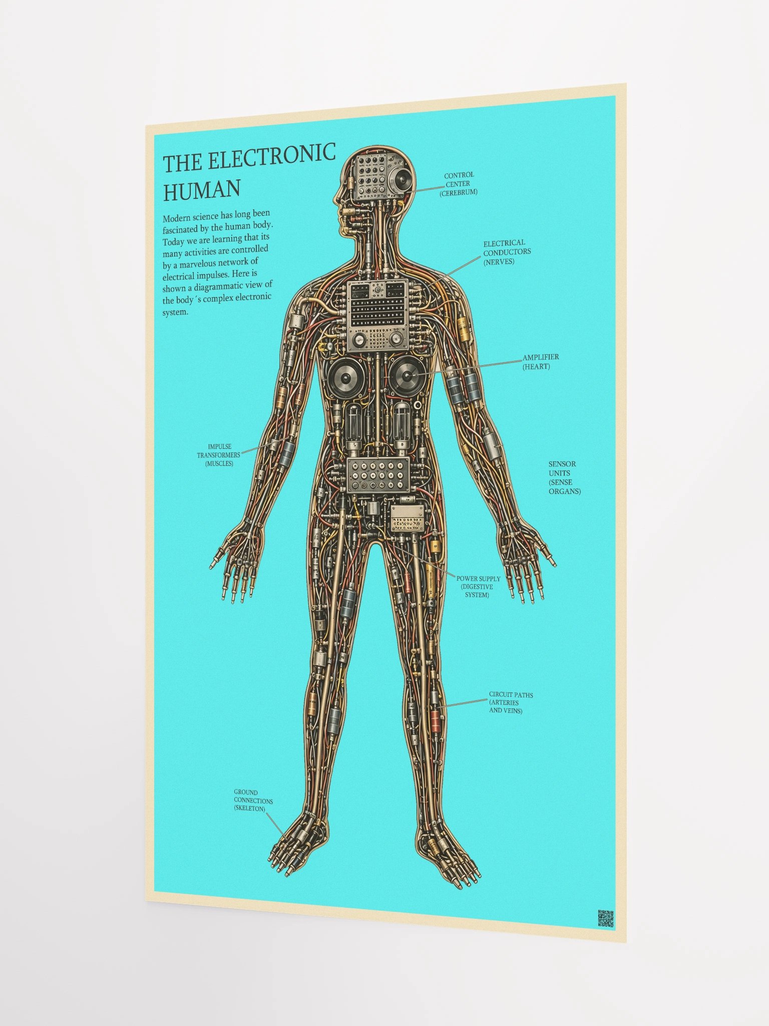 THE ELECTRONIC HUMAN, by Frank Fonik, Techno EDM Matte Paper Poster product image (2)