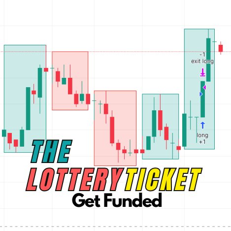 The Code for the Lottery Ticket Trade Setup (TradingView) product image (1)