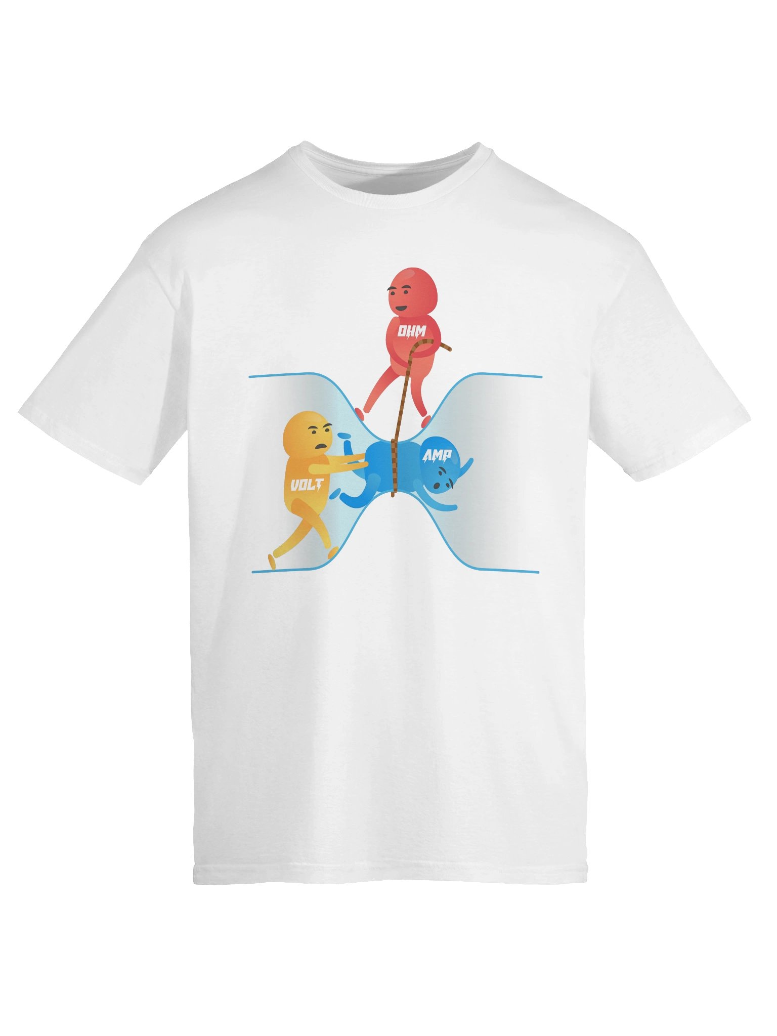 Electricity Explained - Funny Ohm's Law product image (4)