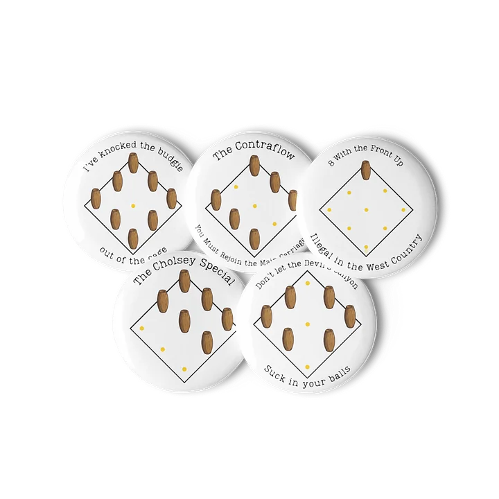 ABM Skittles Formation Pin Badges product image (2)