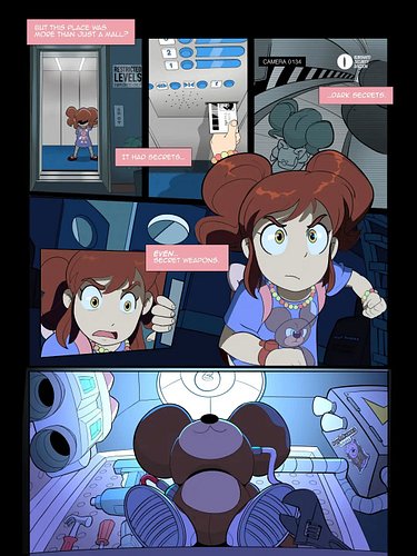 This place was more than just a mall!? It had secrets...Dark secrets.

Even...Secret Weapons.

KID KUMA!🐻🦾