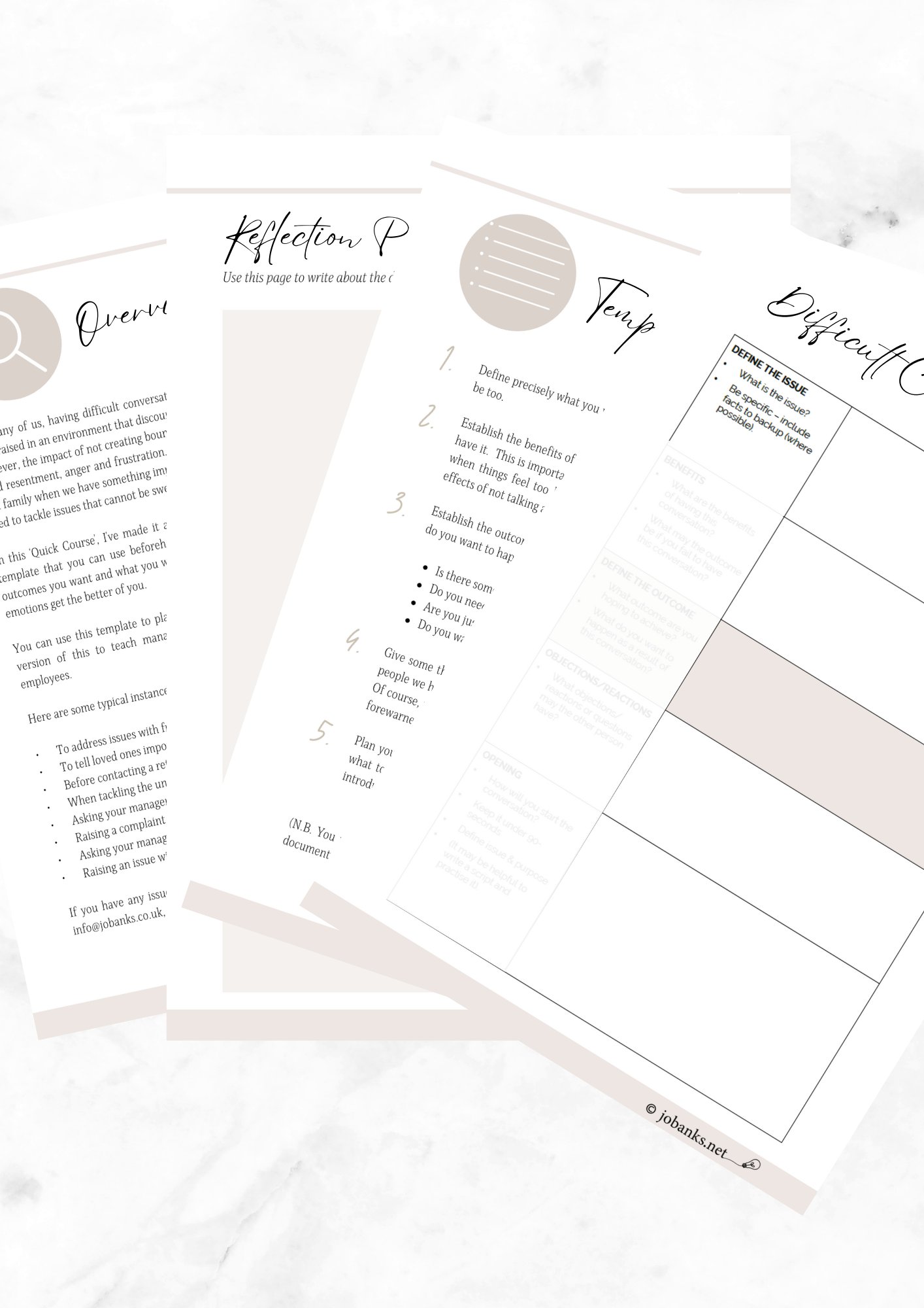 Difficult Conversations - How to Have Them product image (5)