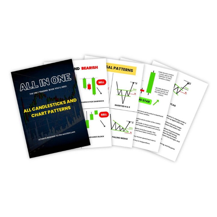ALL IN ONE TRADING PDF product image (4)