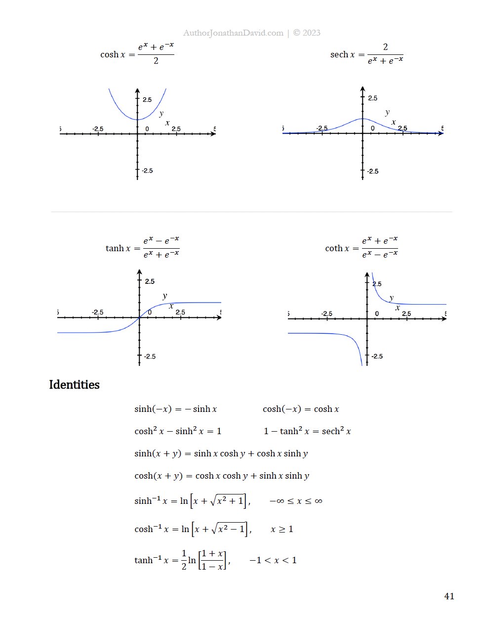 Copy of Trigonometry - The Ultimate Cheat Sheet for Math and Physics product image (2)