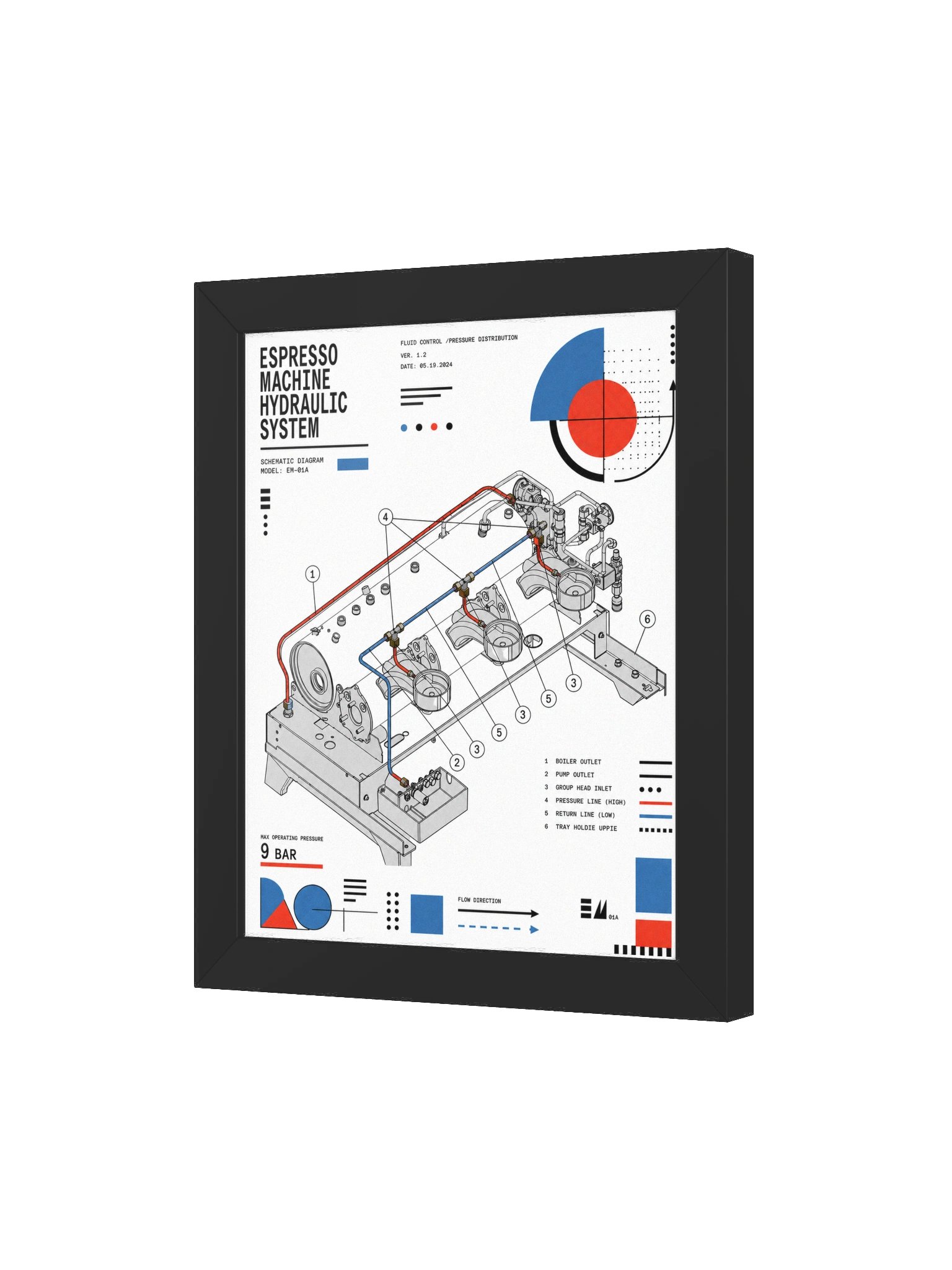 ESPRESSO MACHINE HYDRAULIC SYSTEM - Framed Matte Poster product image (3)