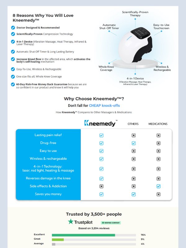 KneeRelief Pro – Pain Therapy Template product image (4)