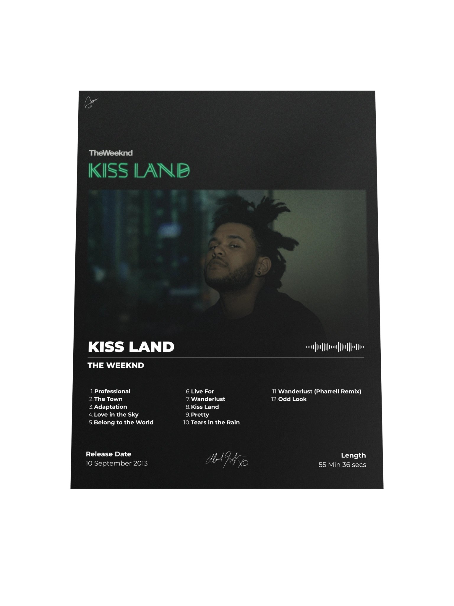 The Weeknd Kiss Land Poster product image (7)