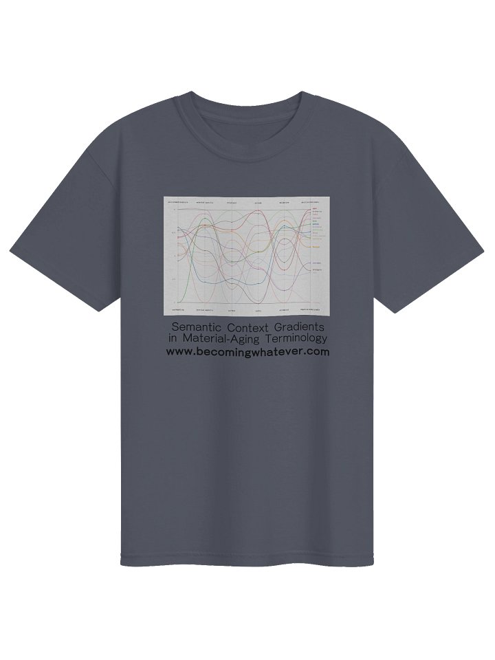 Semantic Context Gradients shirt product image (1)