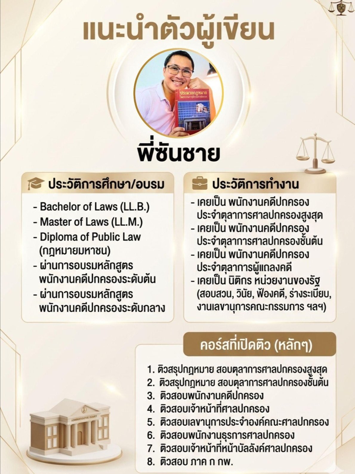 คู่มือเขียนตอบ (สอบพนักงานคดีปกครอง) product image (3)