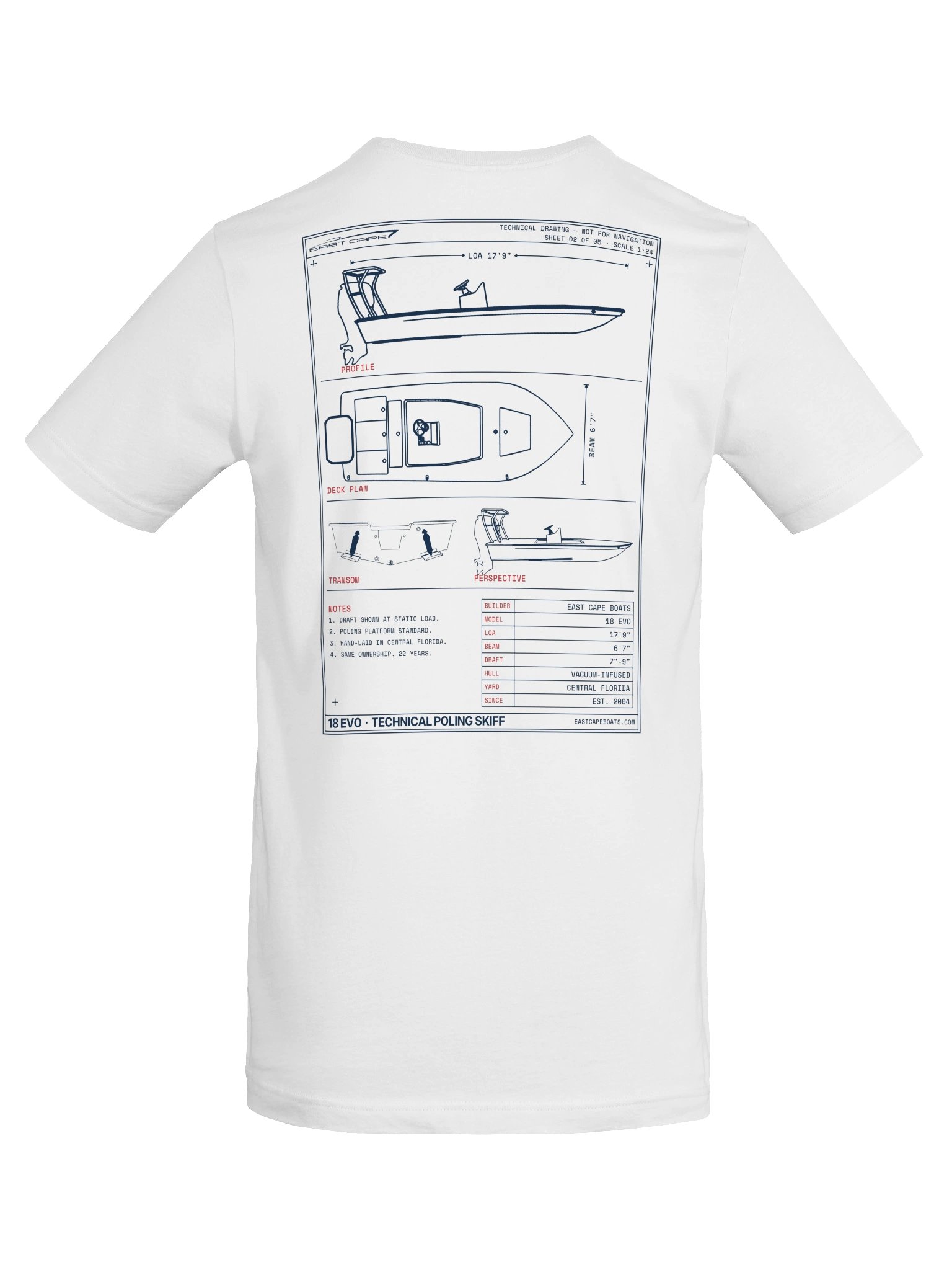 18 EVO Blueprint — Light product image (8)
