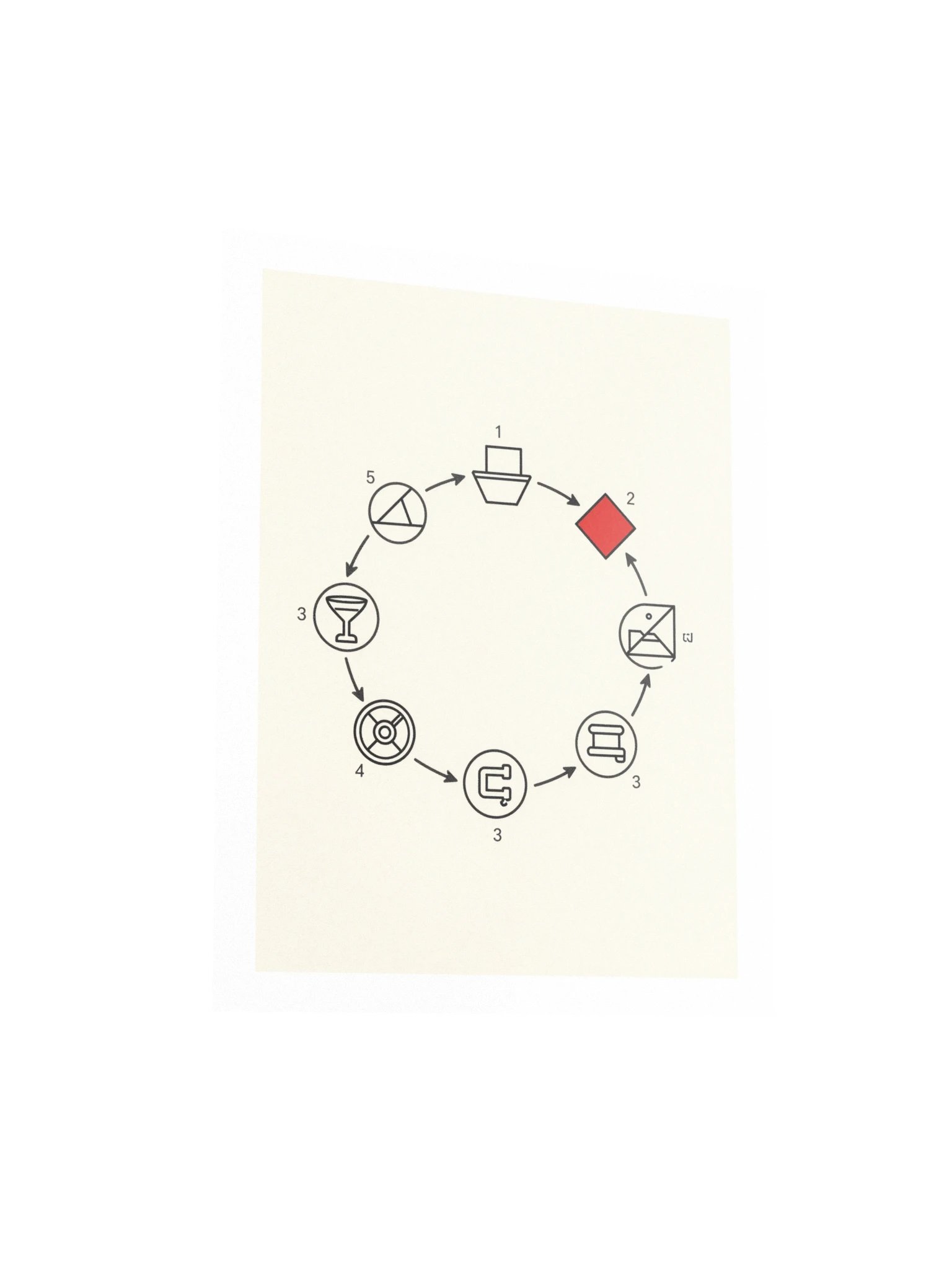 Synaptic Vesicle Release Cycle product image (3)