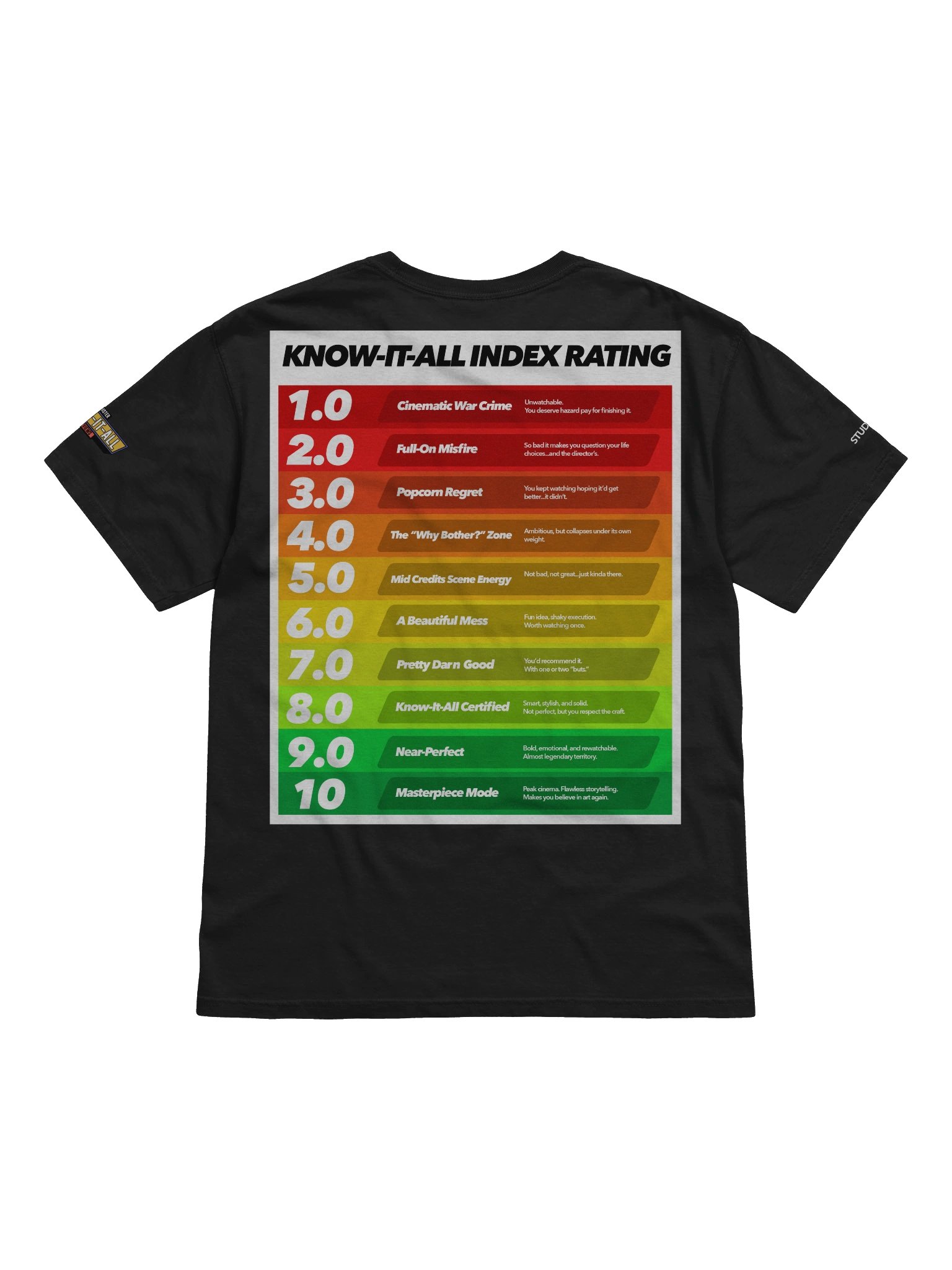 Know-It-All Index Signature Minimalist T-Shirt product image (2)