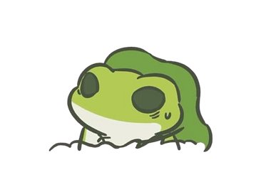 Support Phrog Tier ♡