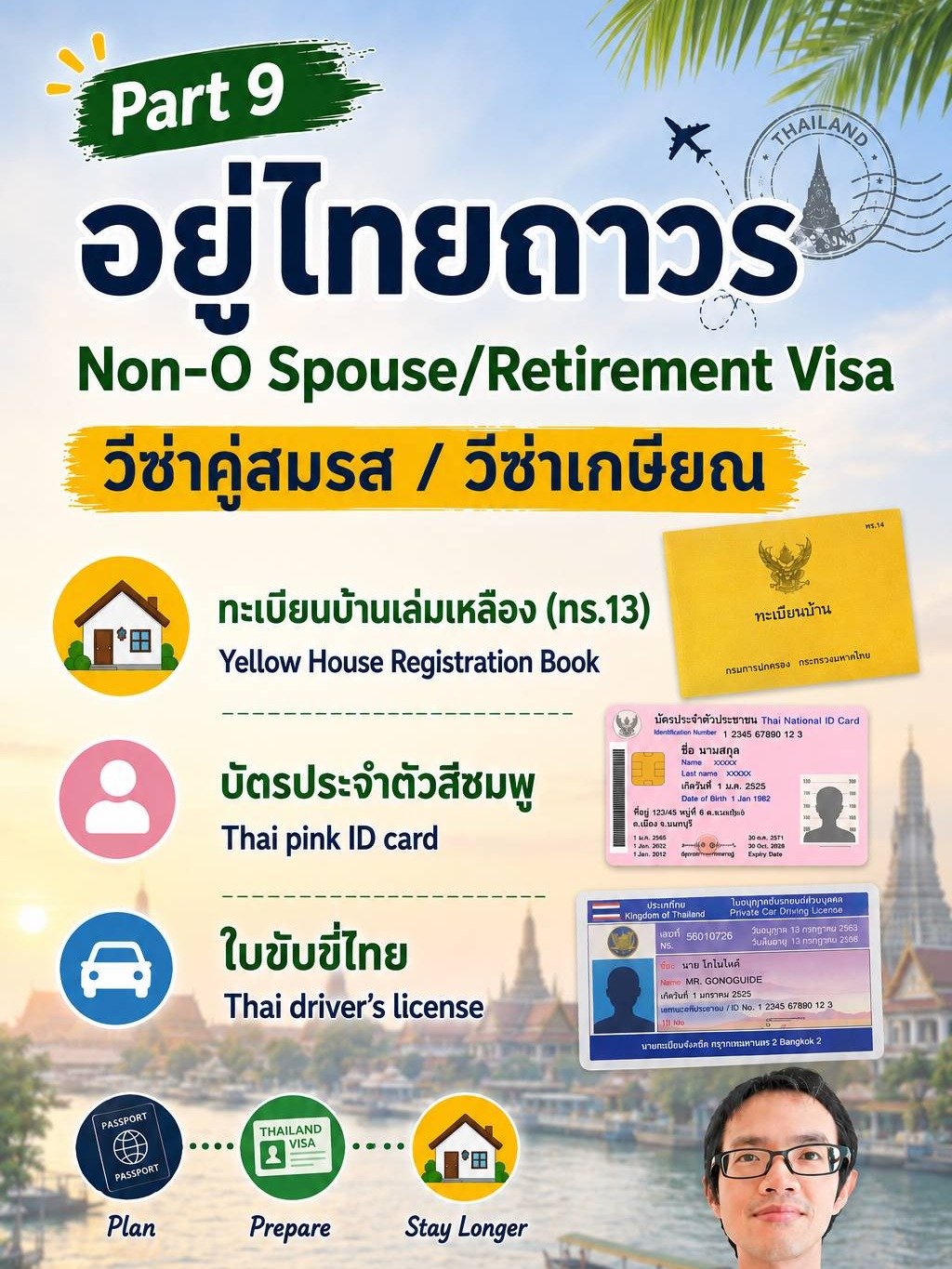 แพ็คเกจเหมา 9 Part: คู่มือย้ายมาอยู่ประเทศไทยระยะยาว ด้วยวีซ่าคู่สมรสหรือวีซ่าเกษียณ (Thailand Long-Term Stay Guide: Spouse & Retirement visas) product image (10)