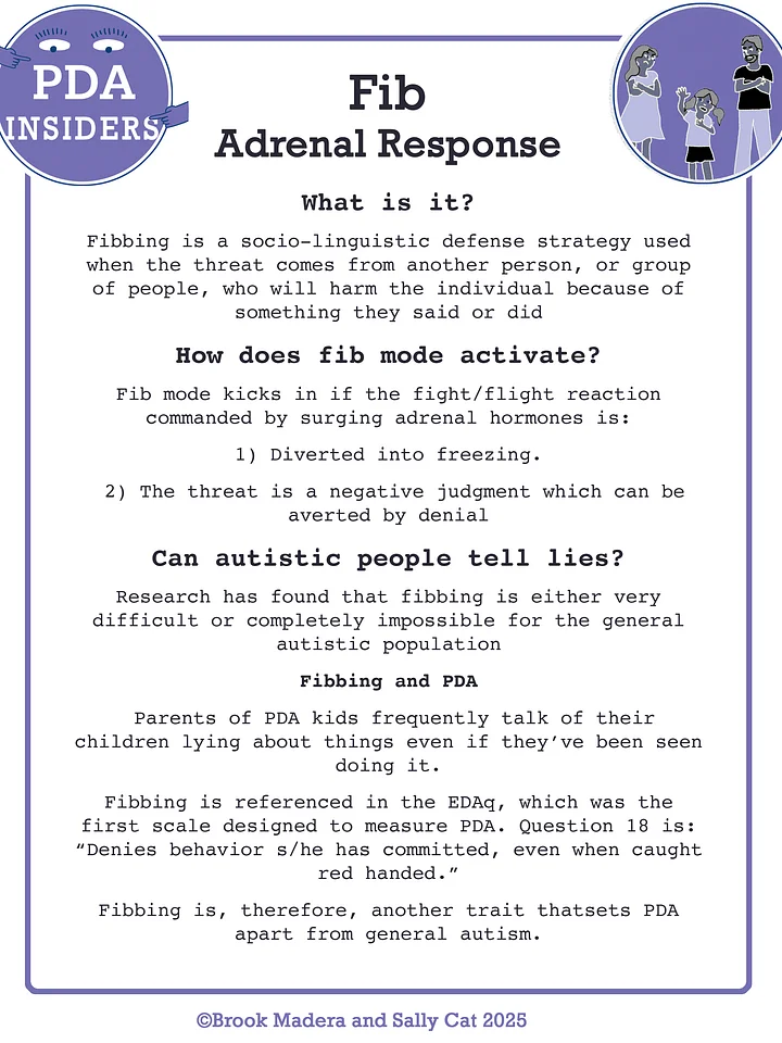 Fib adrenal response product image (1)