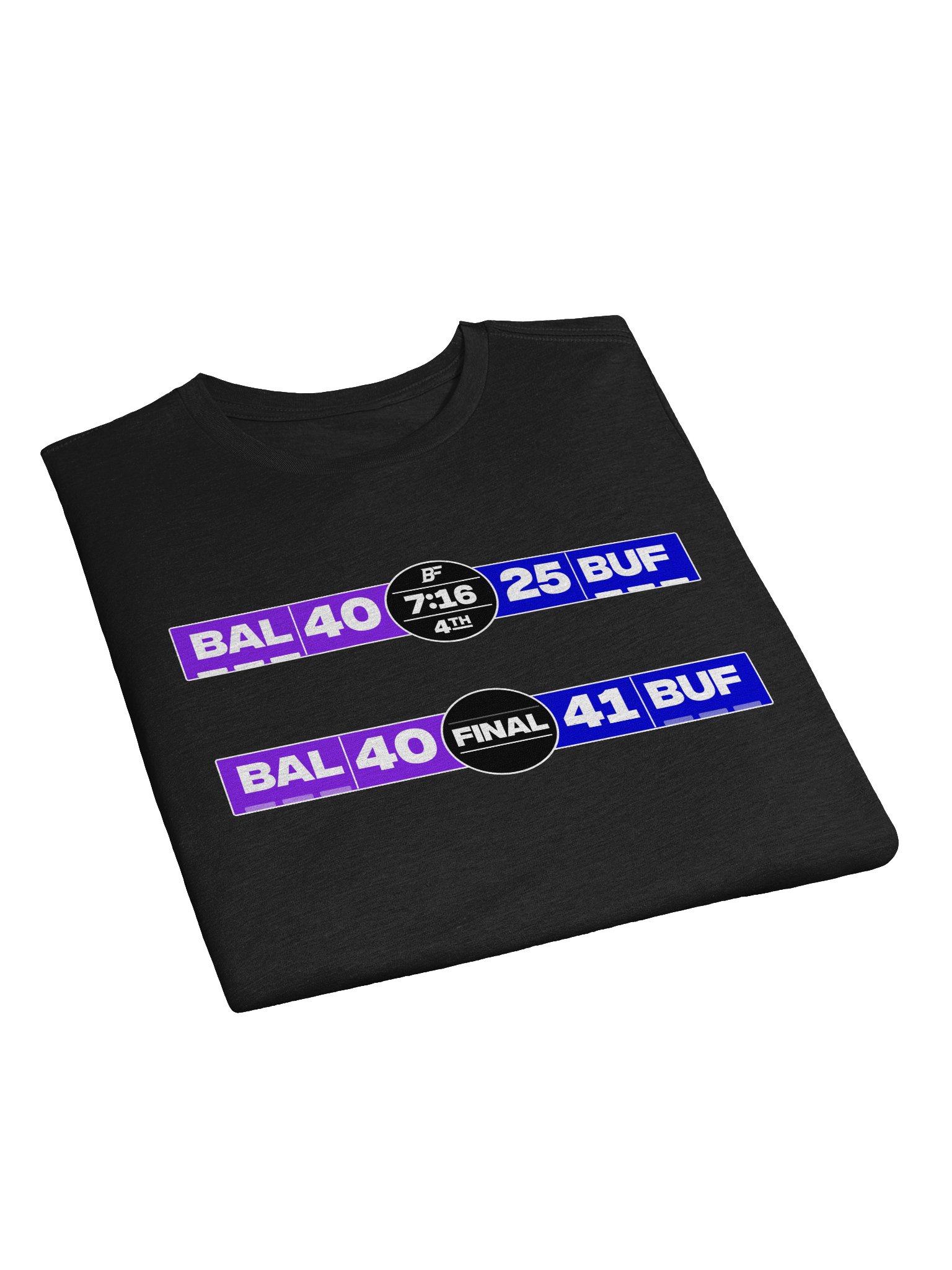 #Scoreboard product image (3)