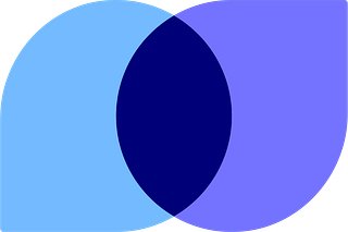 Option Drops