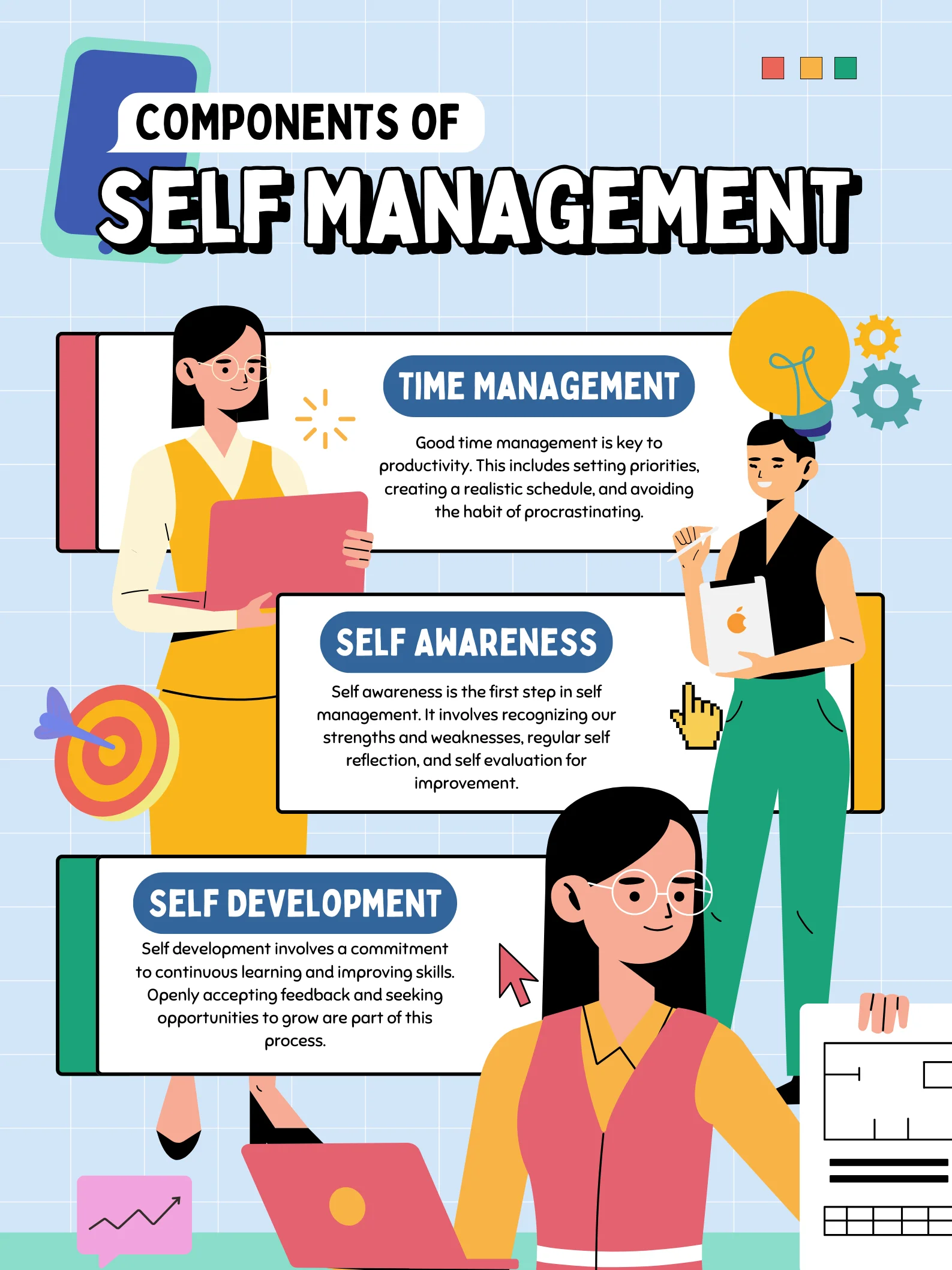 Self Management product image (1)