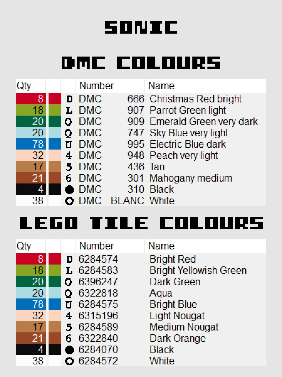 Sonic Pixel Art product image (4)