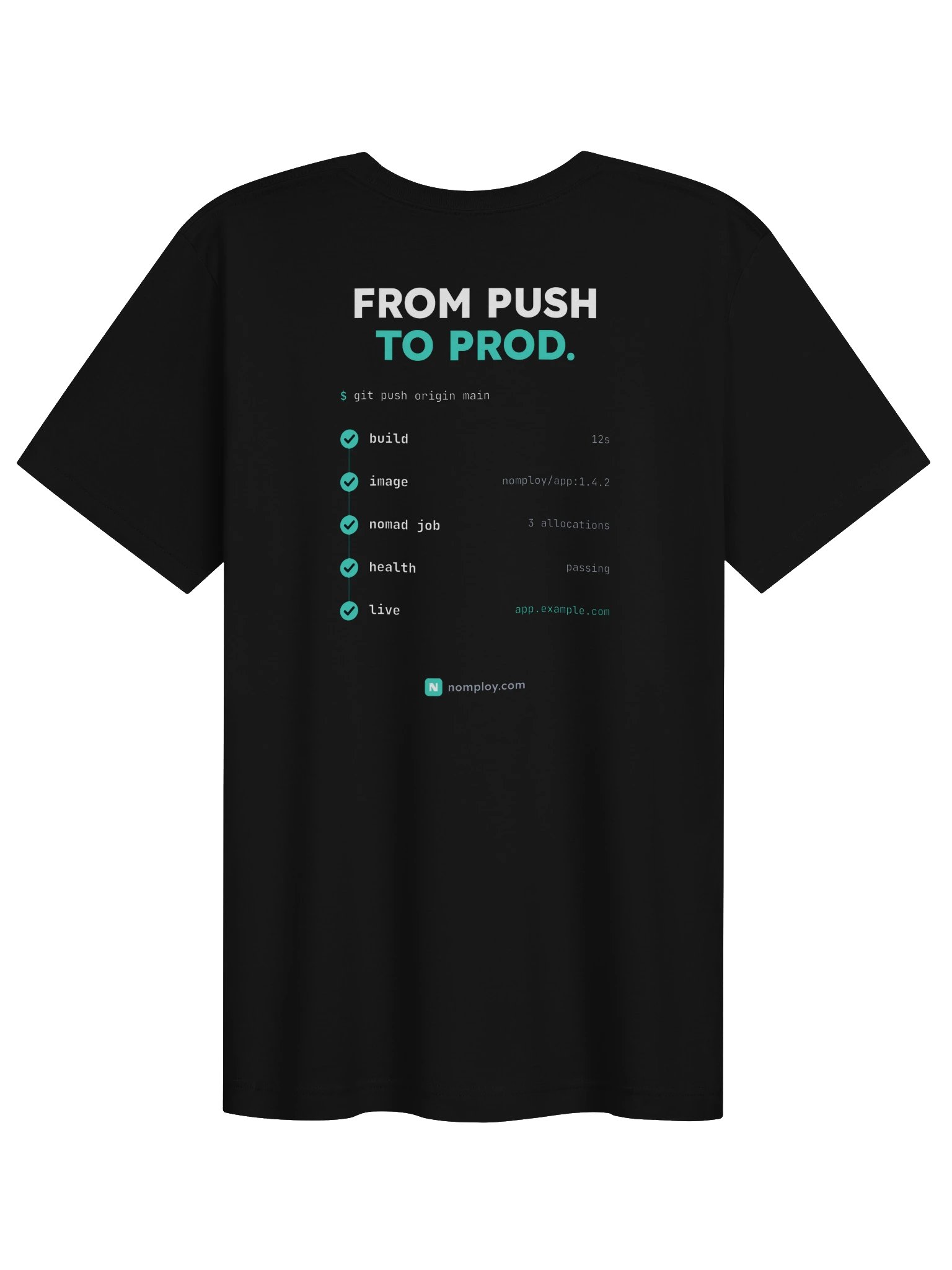 Nomploy Classic Tee product image (2)