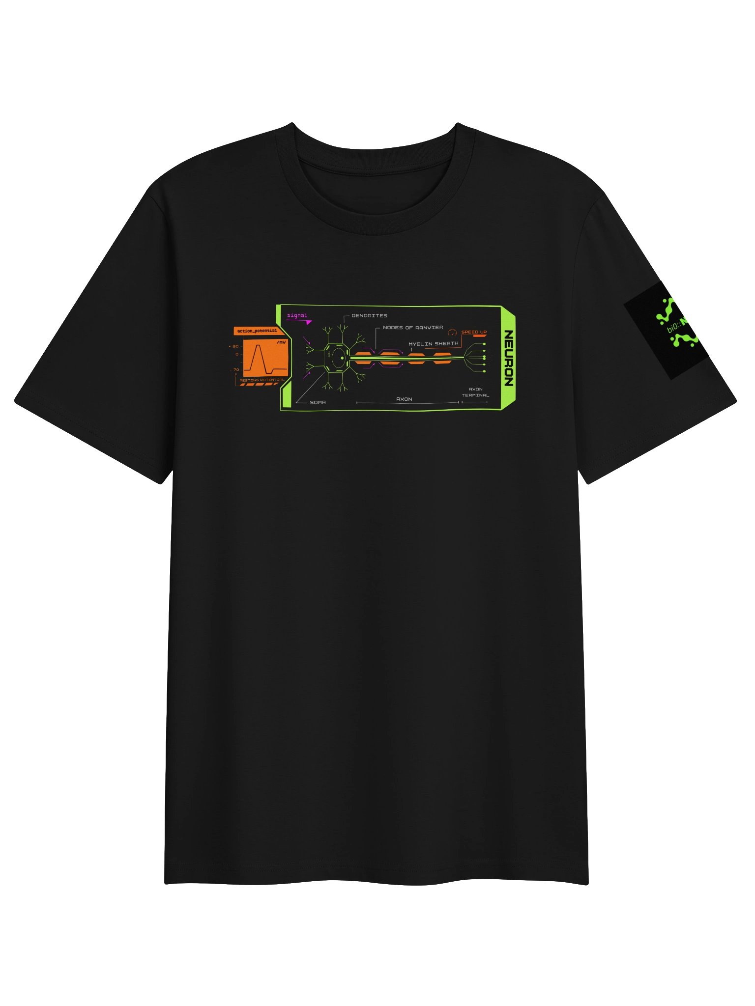 NEURONE product image (2)