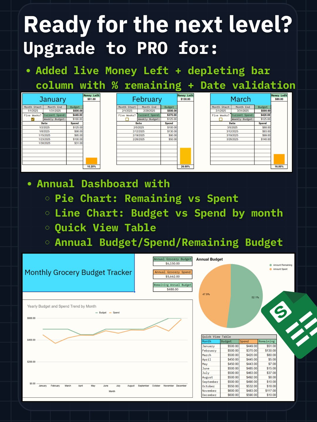 Monthly Grocery Budget Tracker (Free) product image (5)