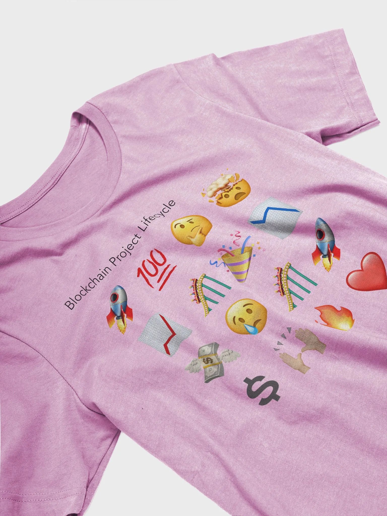Blockchain Project Lifecycle: in emojis product image (10)