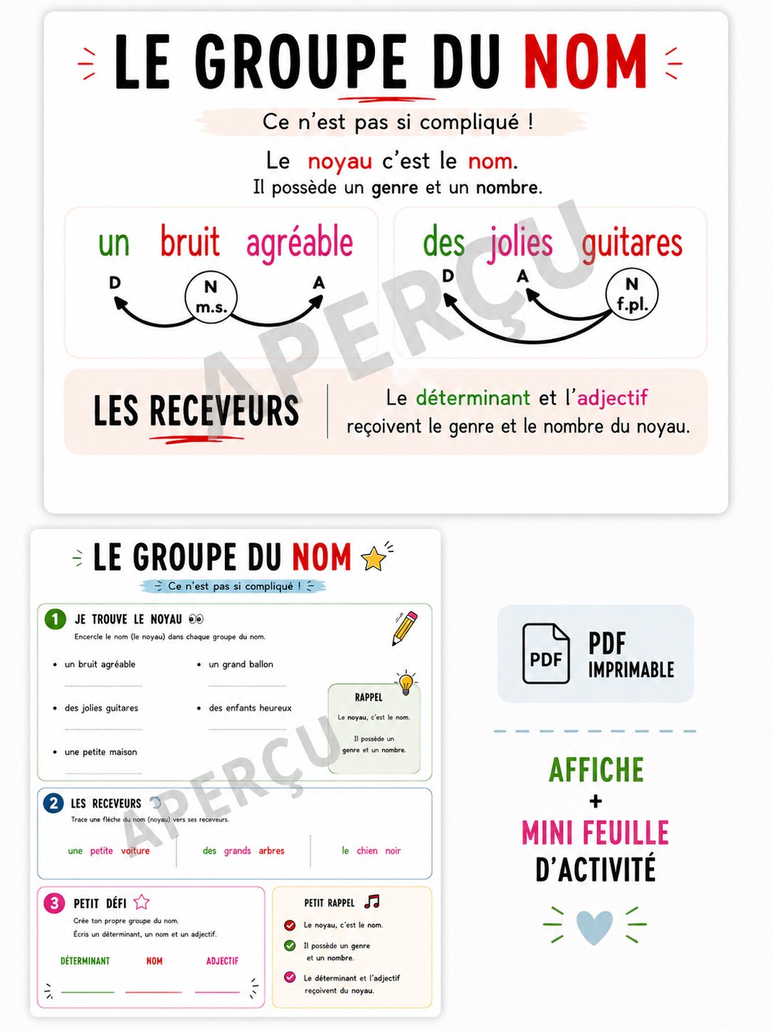 Le groupe du nom – Affiche + mini feuille d’activité | Un prof et sa guitare product image (1)