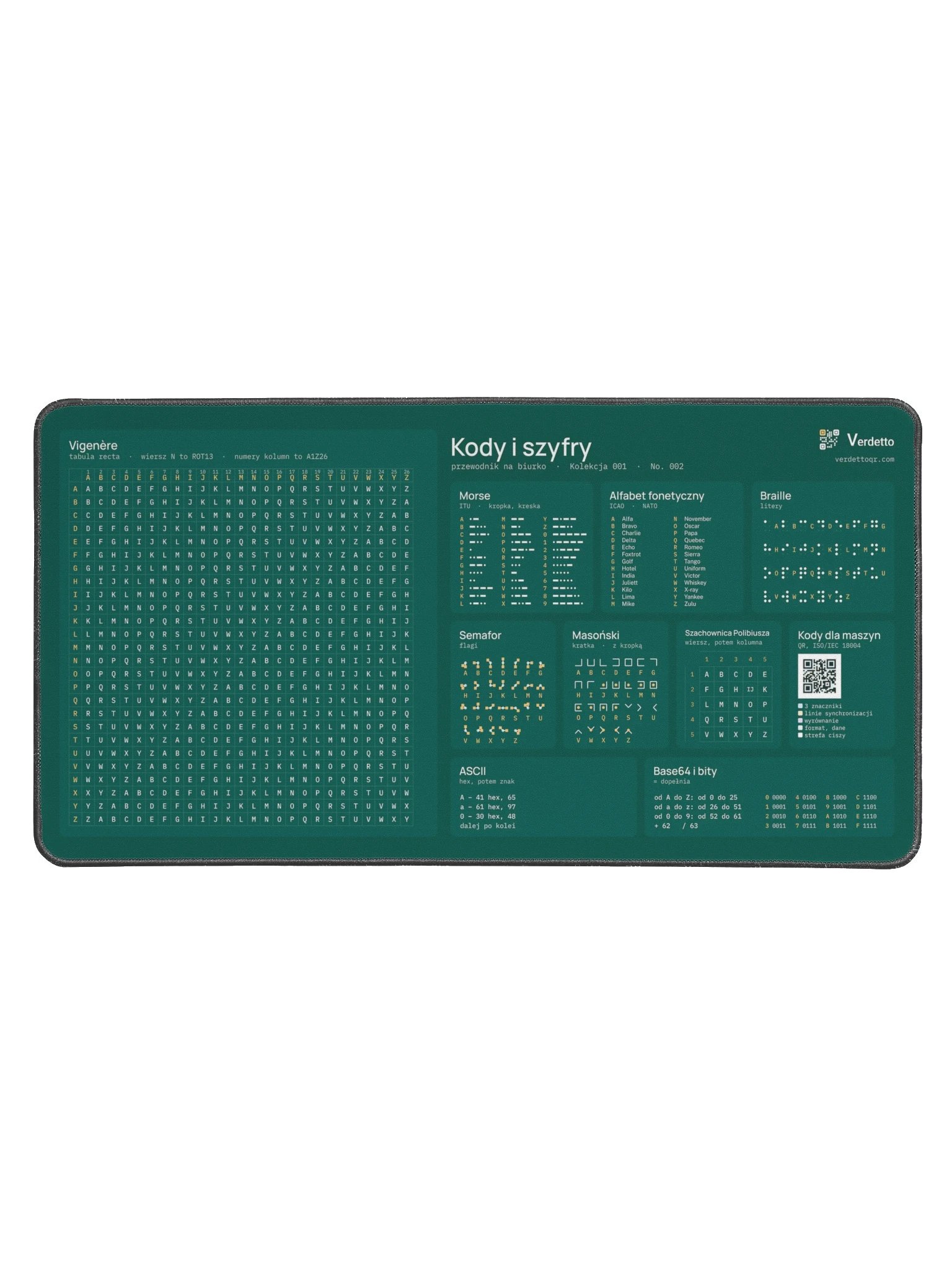 Kody i szyfry · morski product image (1)