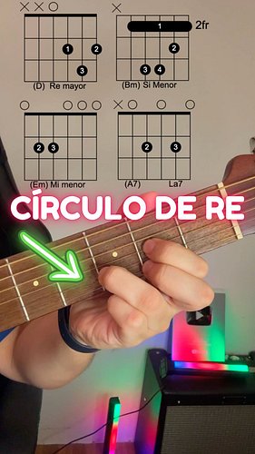 Círculo de Re en #guitarra