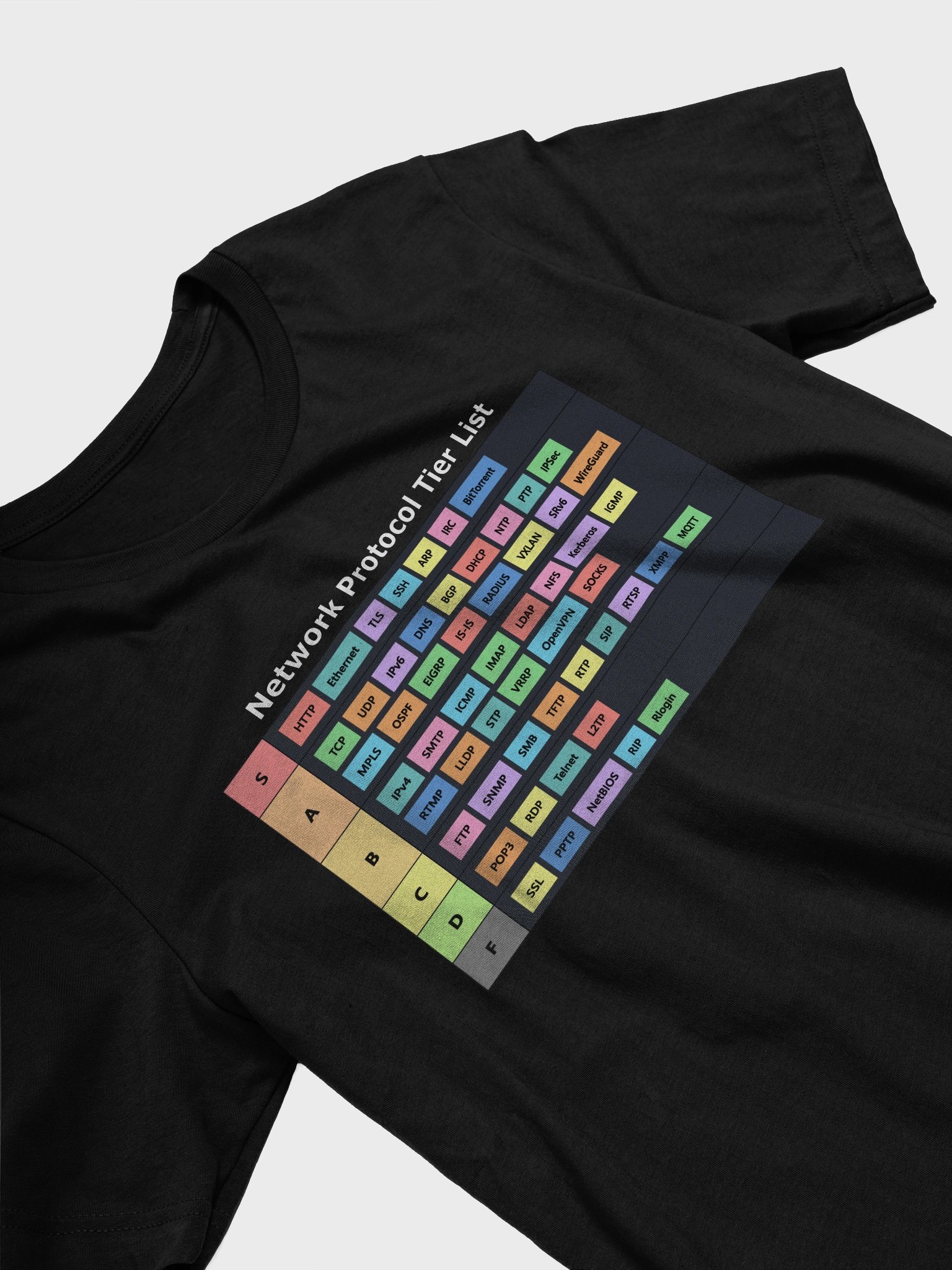Network Protocol Tier List T-Shirt product image (3)