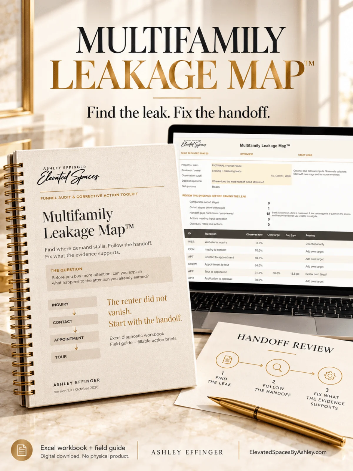 Multifamily Leakage Map™ product image (1)