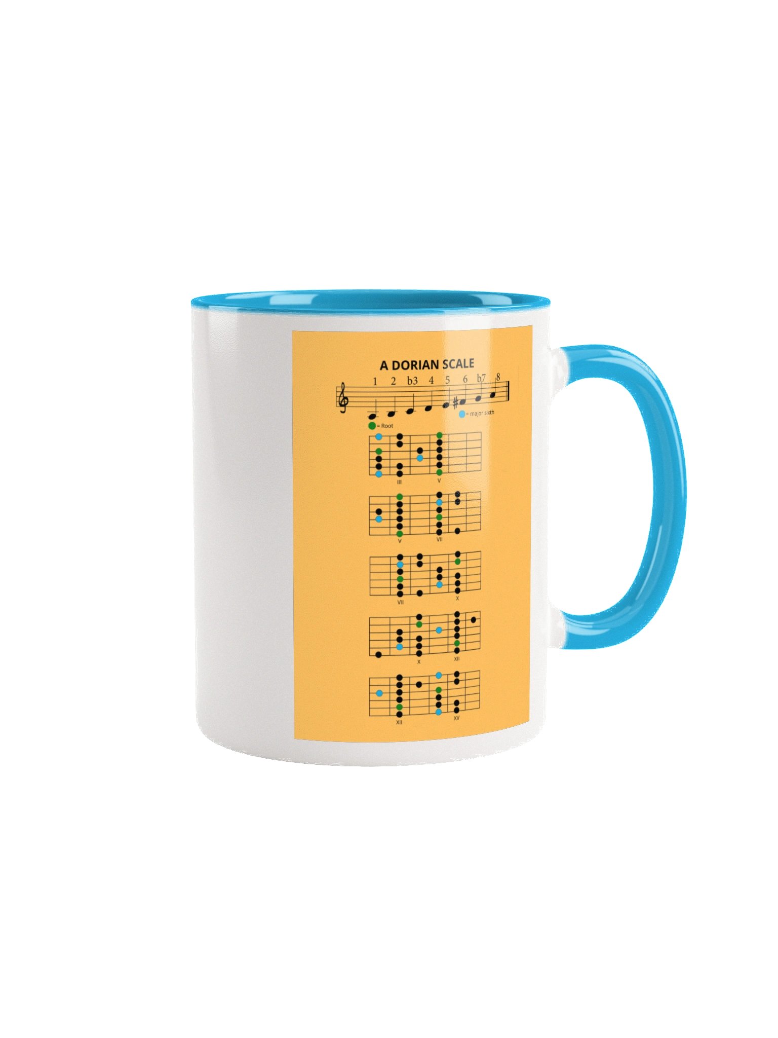Dorian Scale MuG product image (1)