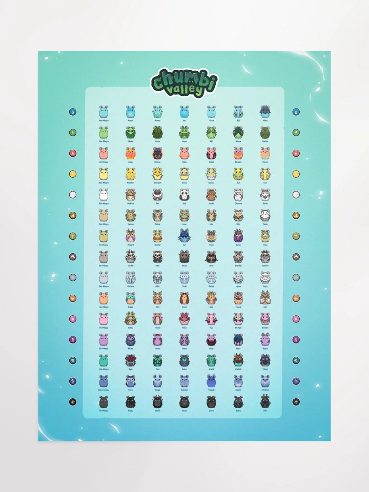Chumbi Gen 1 Paper Poster product image (1)