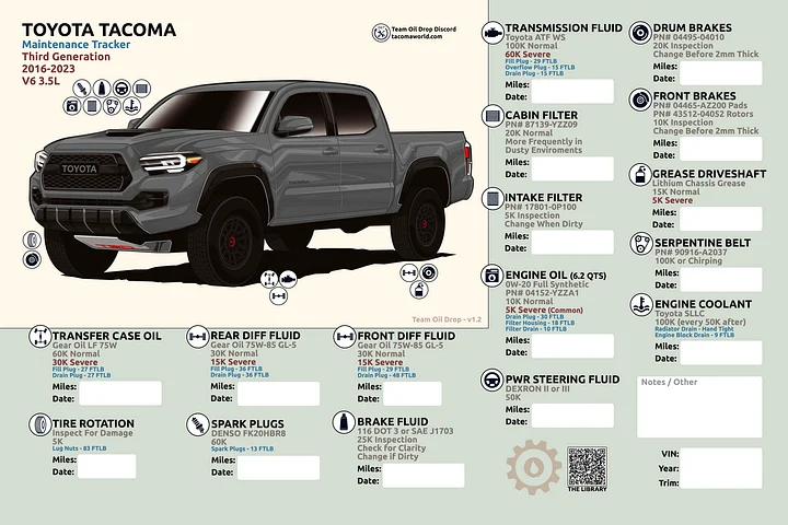 3RD GEN MAINTENANCE TRACKER V1.2 - Gray product image (1)