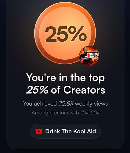 Figured yall rather see this than a picture of me 
🥤🤣🥤

Thank y’all for making what many doubted, a real thing. I don’t even ...