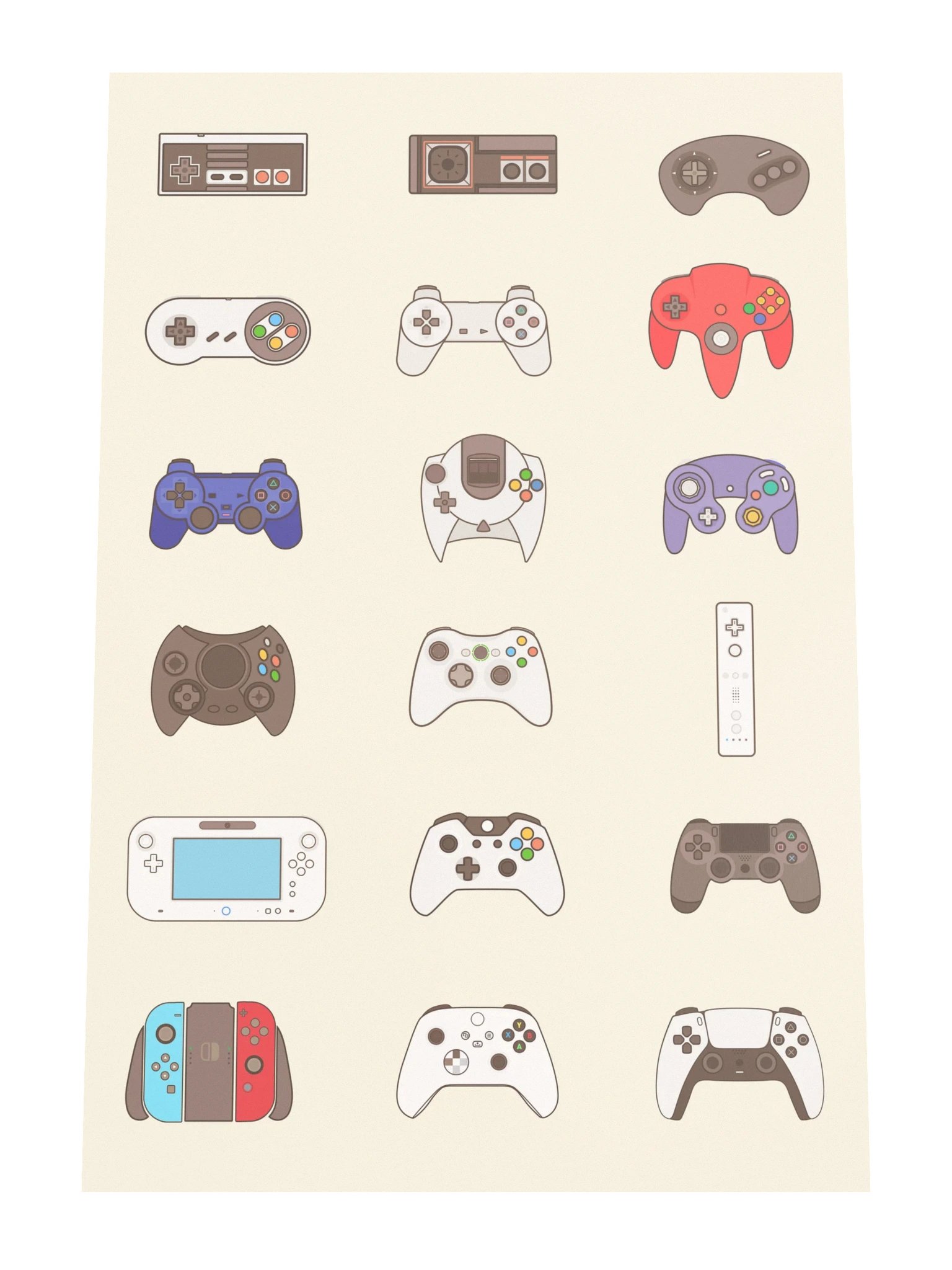 Video Game Controller Evolution (Beige) [2x3] product image (4)