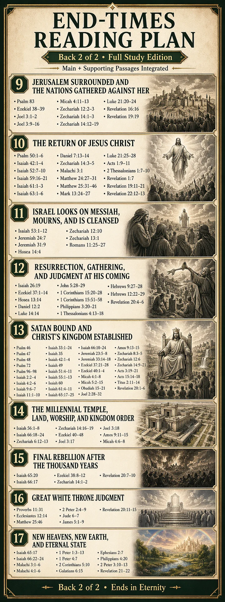 End Times Bible Reading Plan product image (2)