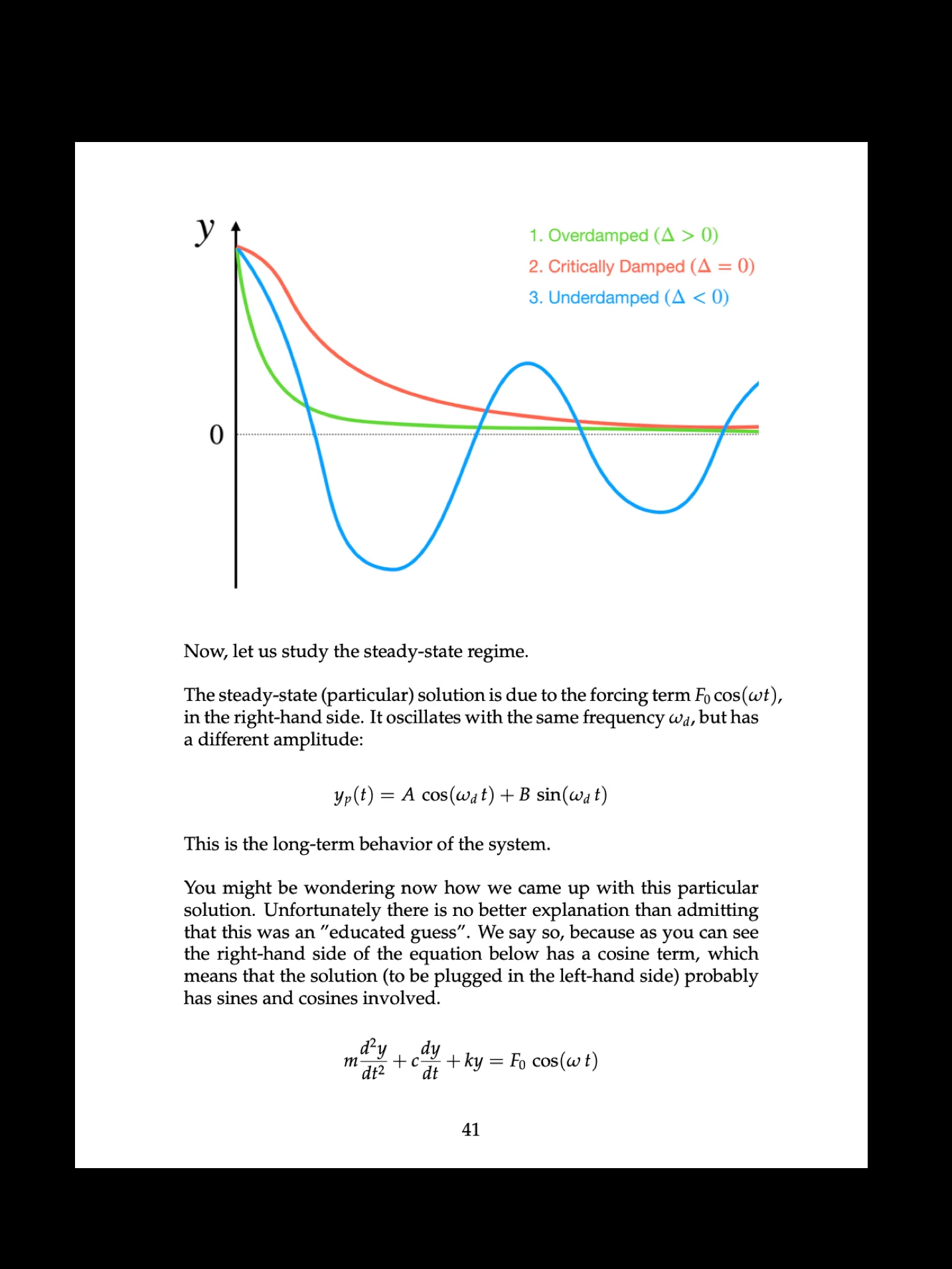 The Language of Differential Equations product image (5)