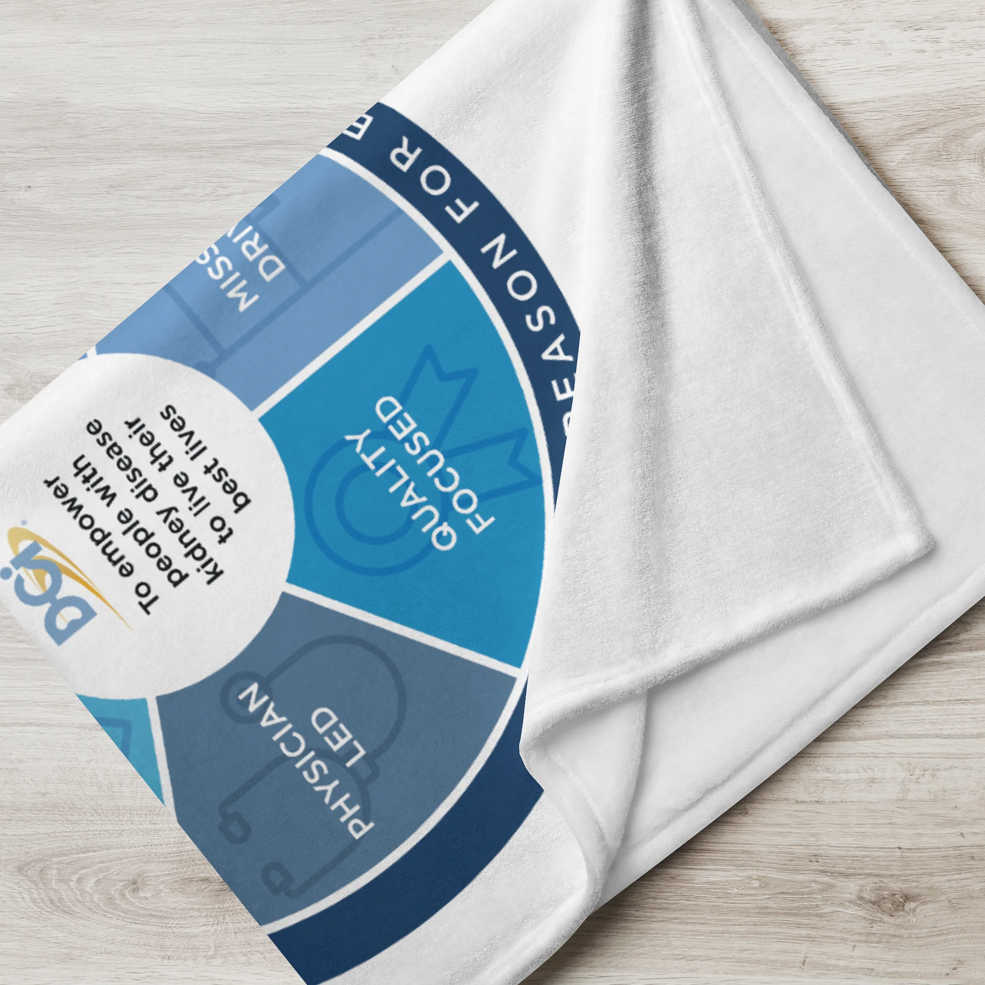 DCI INC Mission Blanket product image (7)