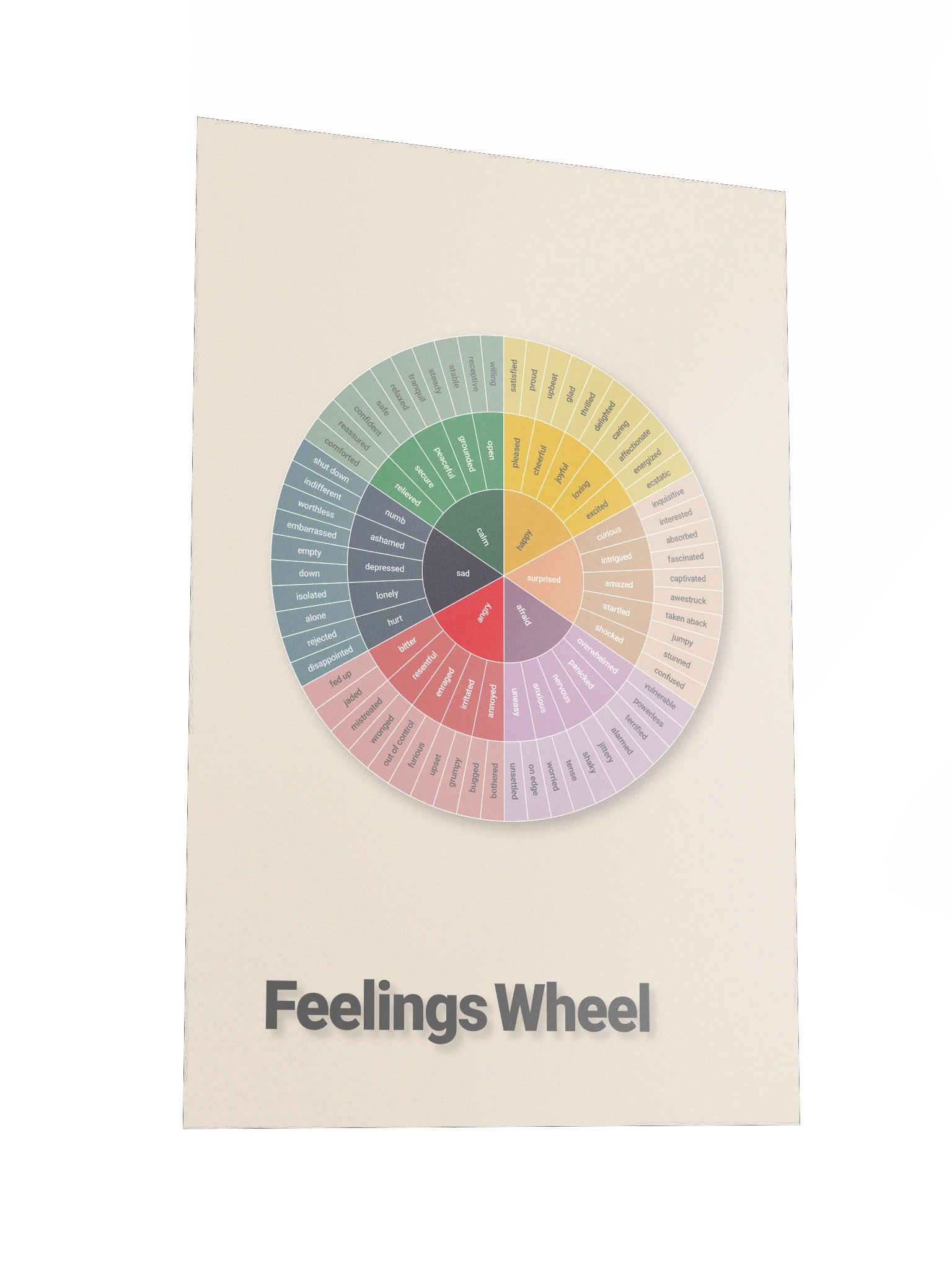 Feelings Wheel poster (earth tones) product image (2)